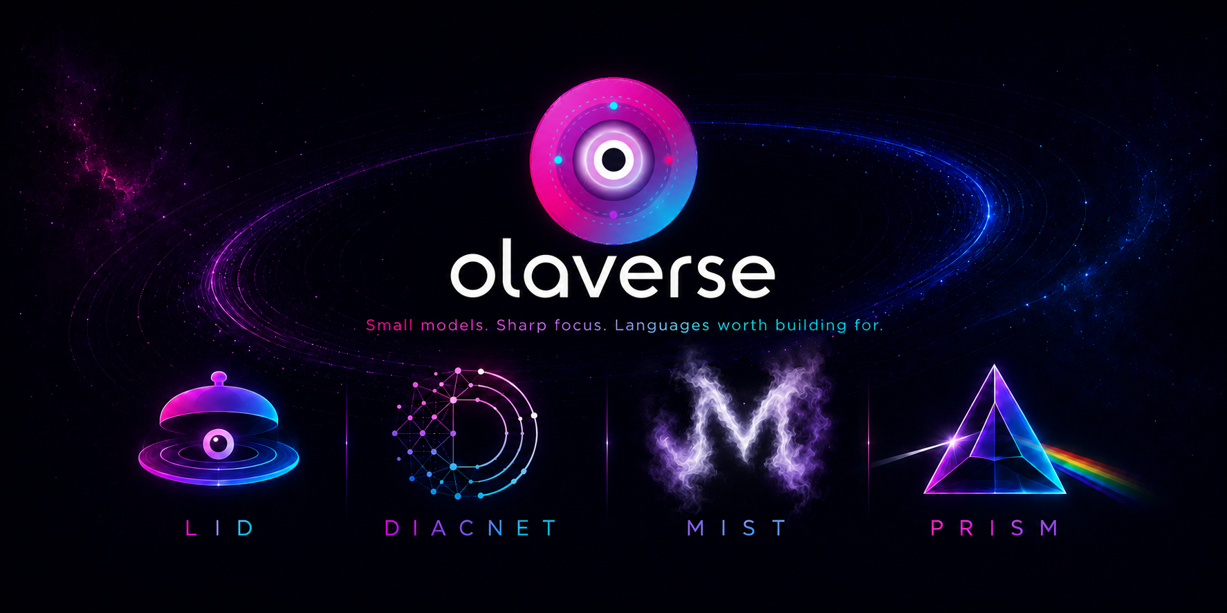 Olaverse — small models, sharp focus: LID, DiacNet, MIST, Prism